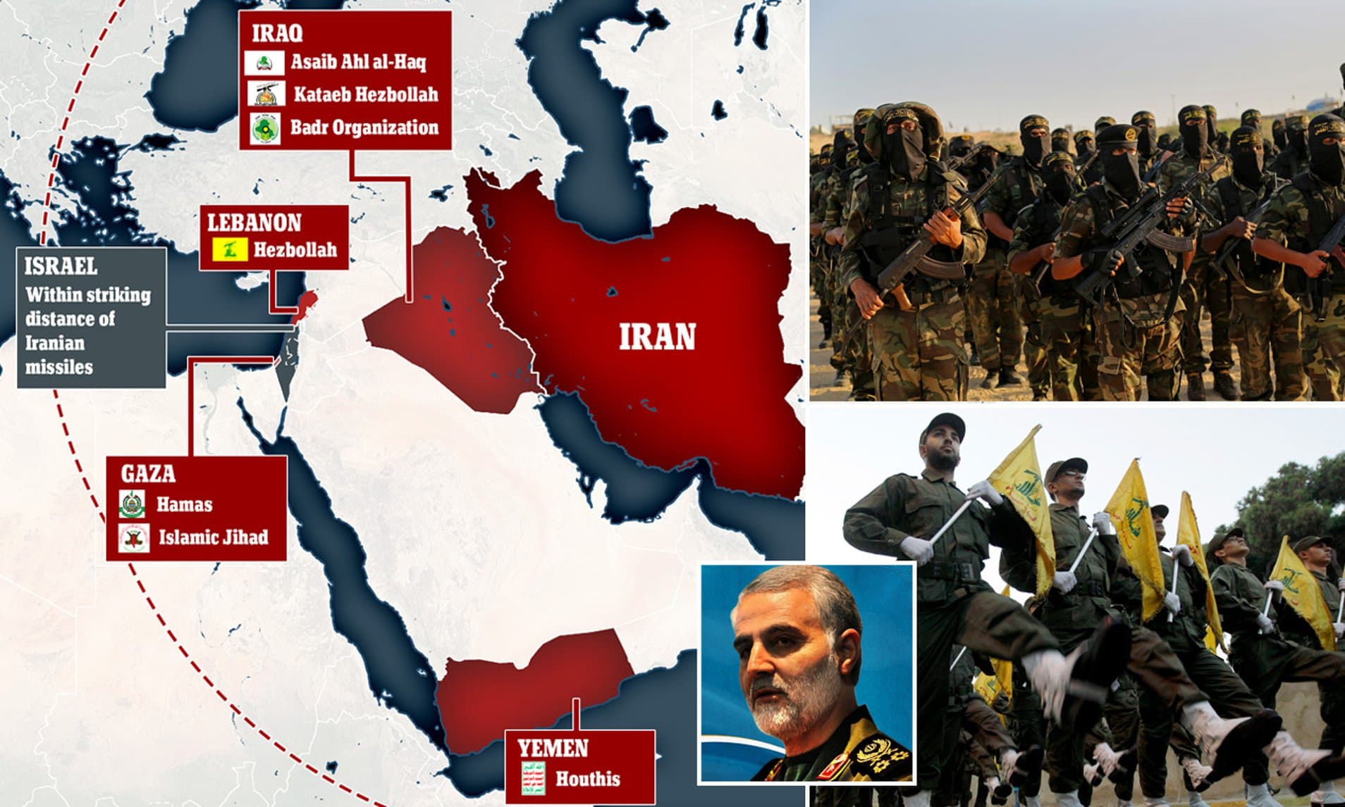 Iran’s Geopolitical Strategy: The Axis of Resistance