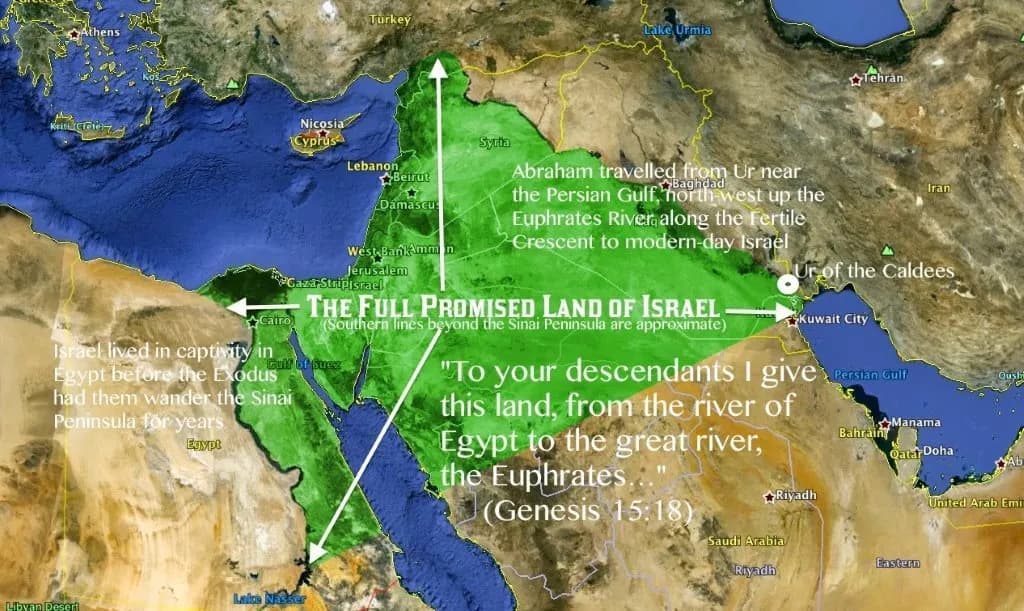 Understanding the Concept of Greater Israel